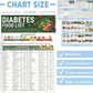 🔥Mother's Day Hot Sale 50%🎁Diabetes Food List & Meal Planner