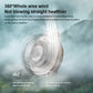 🎁Hot Sale 50% OFF🔥Buy 2 get 5% & Free shipping⏳Small Whirlwind Clip Waist Neck Fan