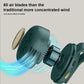 🎁Hot Sale 50% OFF🔥Buy 2 get 5% & Free shipping⏳Small Whirlwind Clip Waist Neck Fan